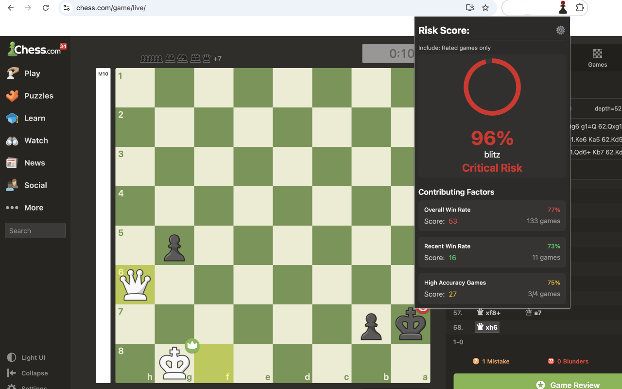 I made a Chrome extension to help avoid playing cheaters in chess