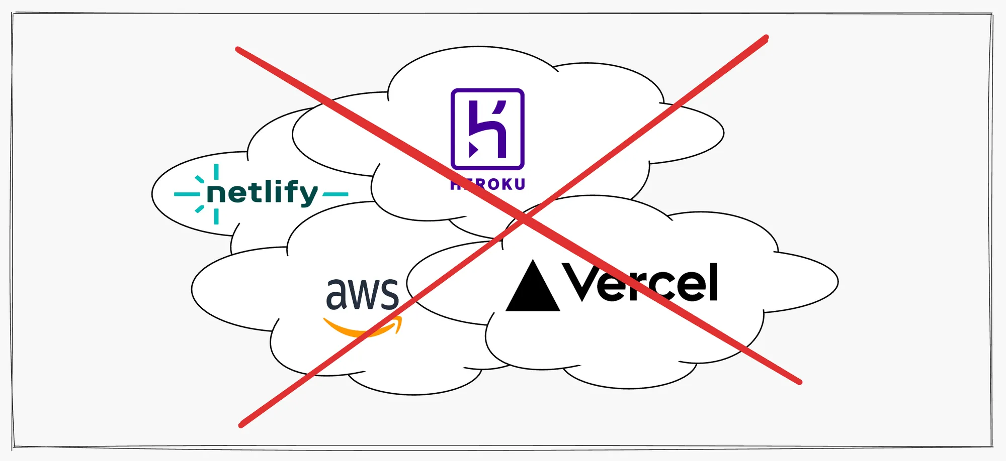 Switching to Claude Code + VSCode inside Docker